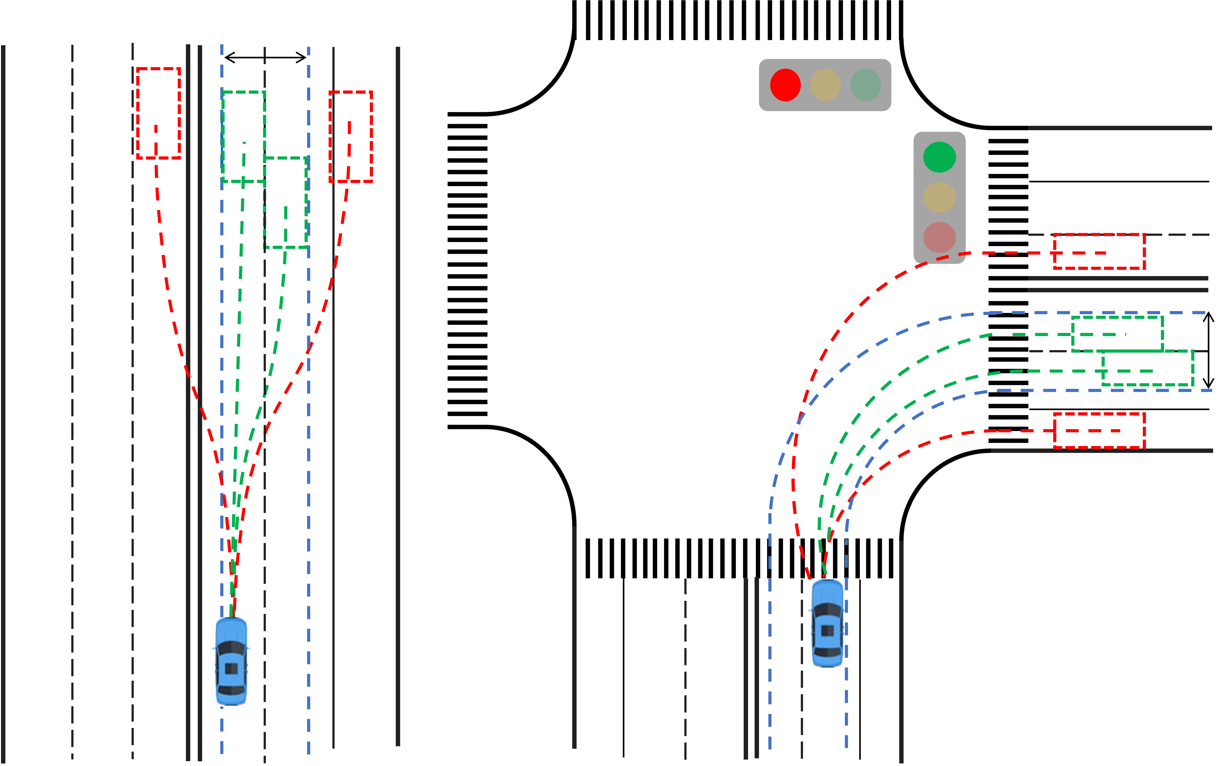 Adversarial Traffic Participant Behavior