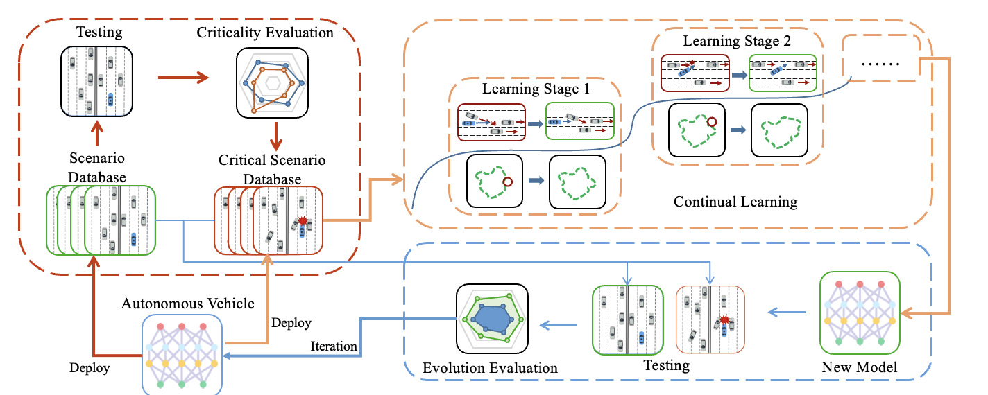 Paper 1 Image