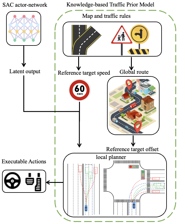 Paper 1 Image