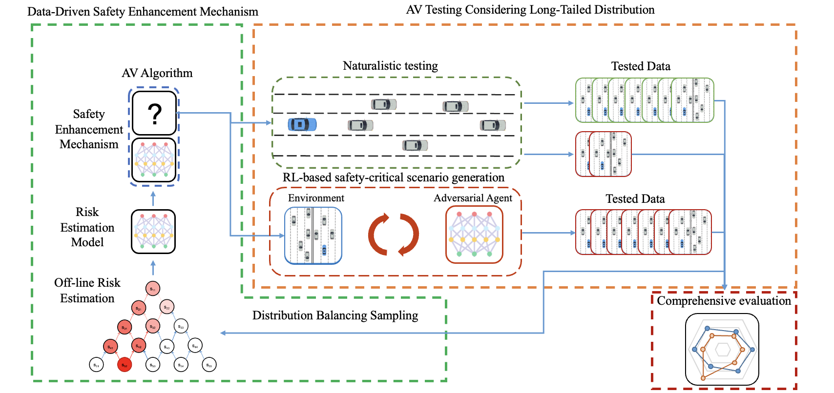 Paper 1 Image